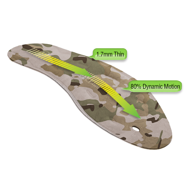The AIRfeet Outdoor O2 Insoles are 1.7mm thin and have 80% dynamic motion
