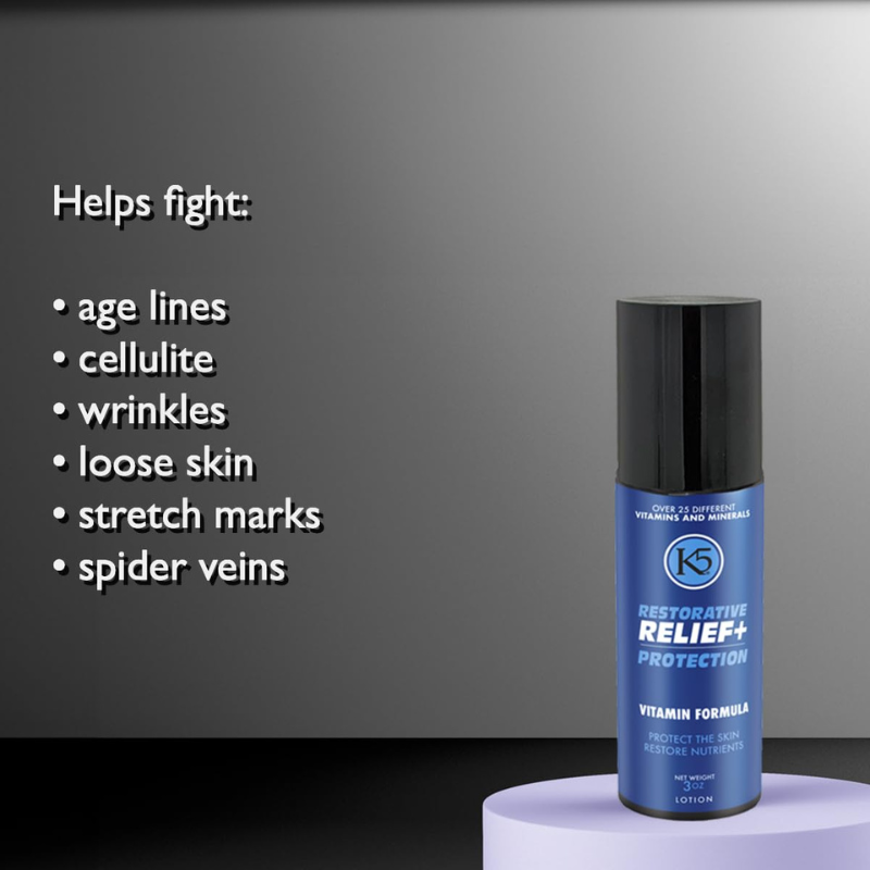 The K5 Restorative Relief+ cream helps fight age lines, wrinkles, cellulite, loose skin, stretch marks and spider veins