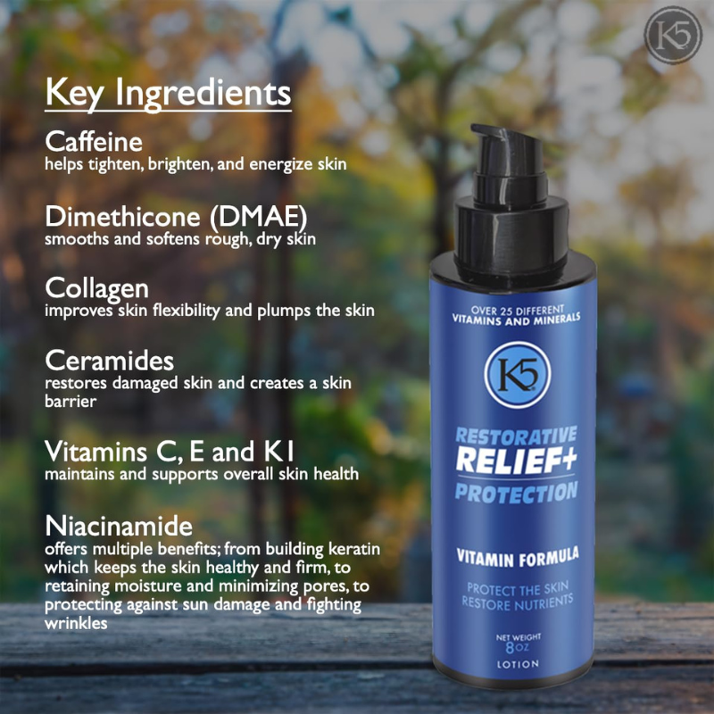 Key ingredients of the Restorative+ cream are caffeine, dimethicone, collagen, ceramides, vitamins C, E, and KI, and niacinamide