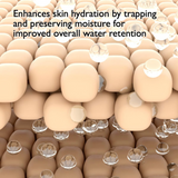 Enhance your skin hydration with K5 Restorative Relief+ Cream