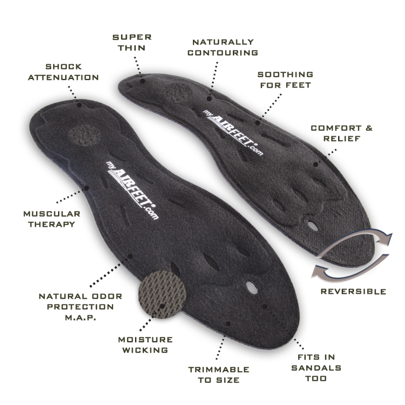 Features of the AIRfeet Classic insoles