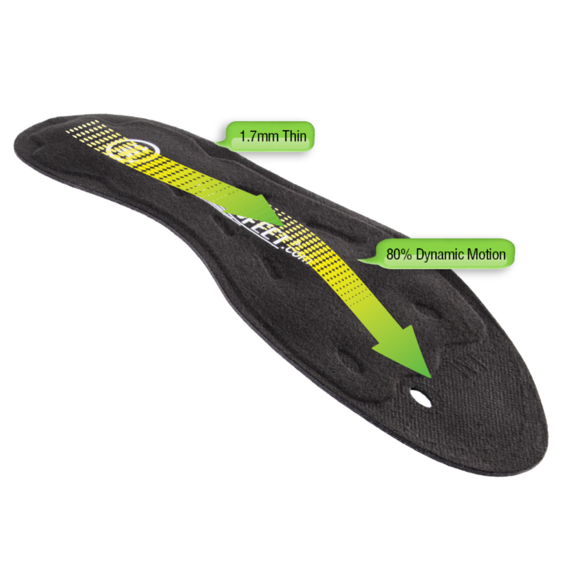 The AIRfeet Classic insoles are 1.7mm thin and have 80% dynamic motion