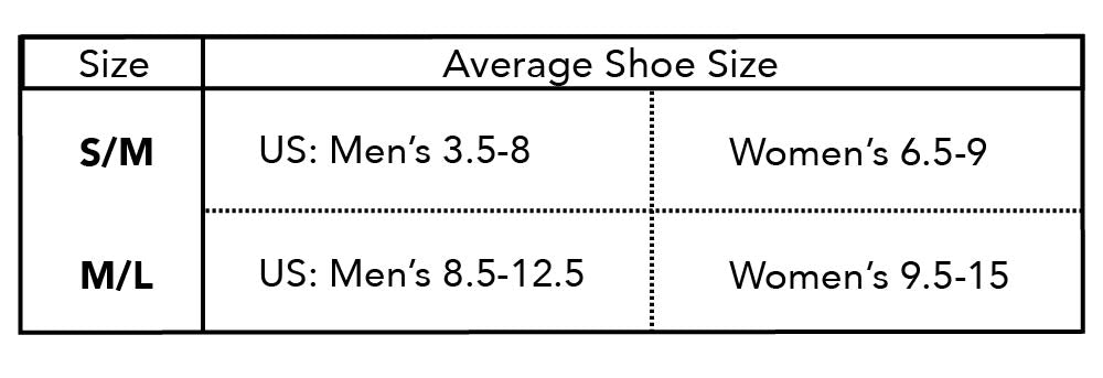 Sizing chart for Relief O2 Insoles