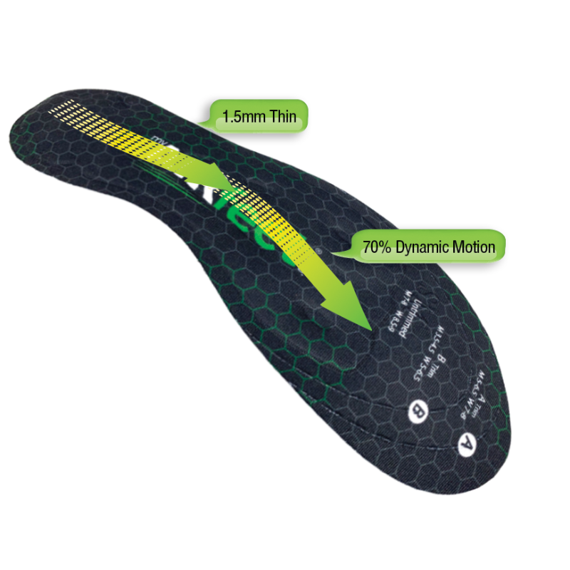 The AIRfeet Relief O2 Insoles are 1.5mm thin and have 70% dynamic motion