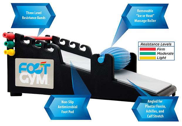 features of the foot gym